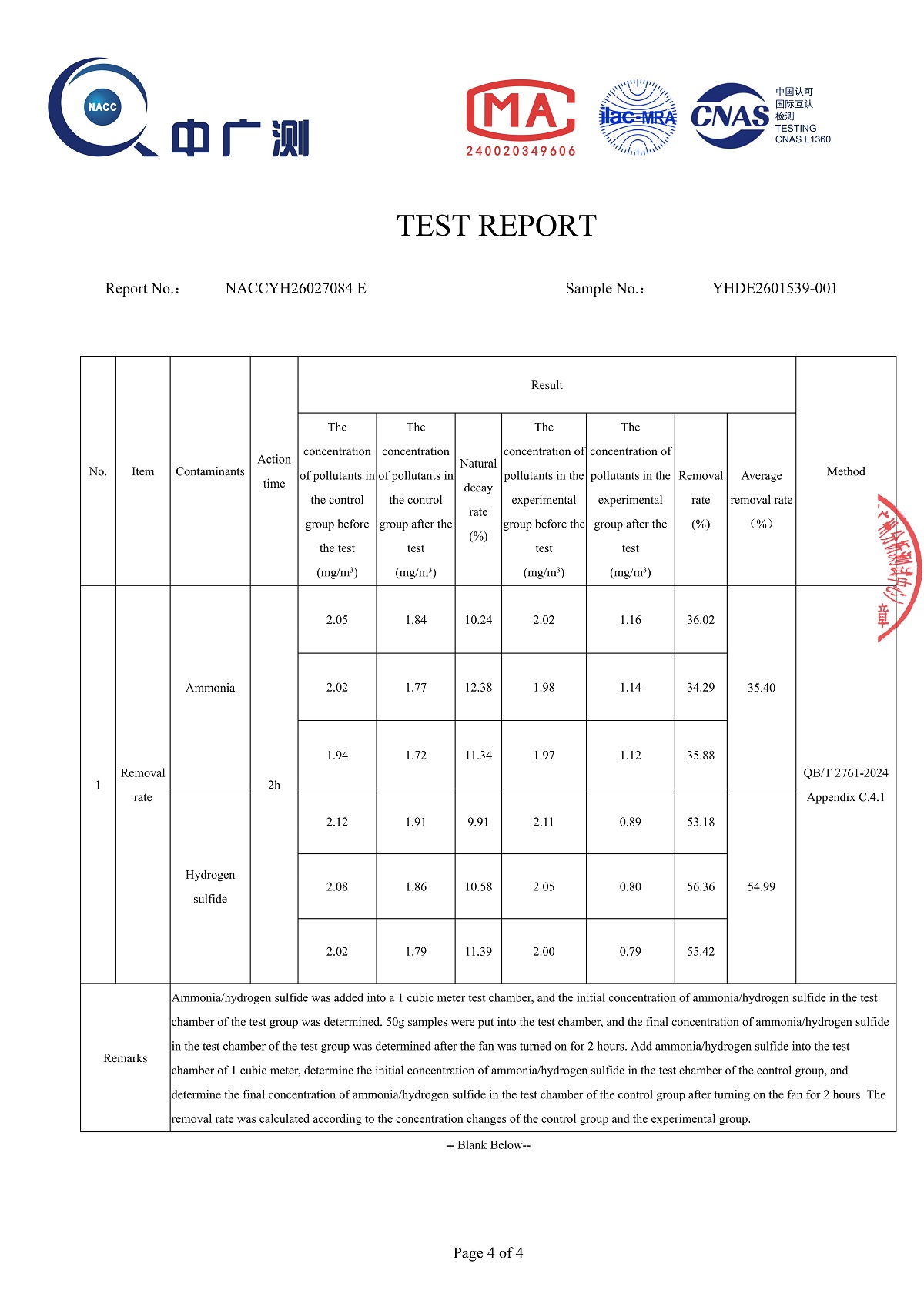 NACC Report 2